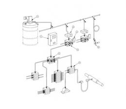 单线式集中润滑系统