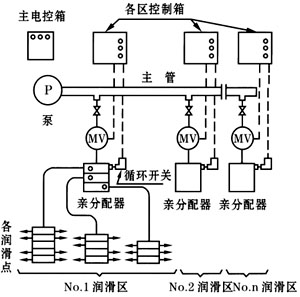 yth游艇会(中国区)官方网站