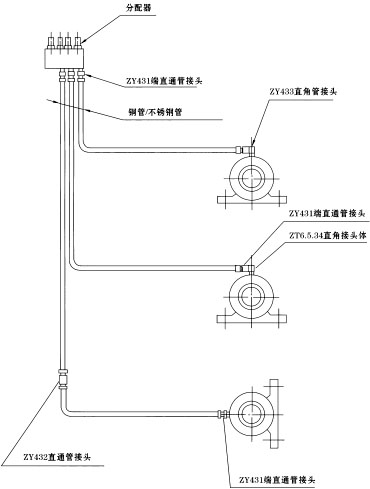 yth游艇会(中国区)官方网站
