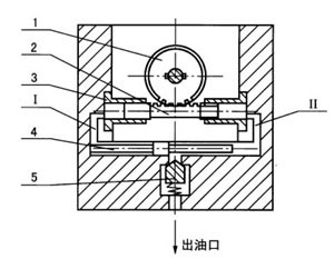 yth游艇会(中国区)官方网站