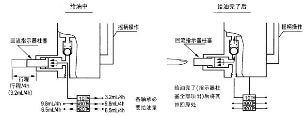 yth游艇会(中国区)官方网站