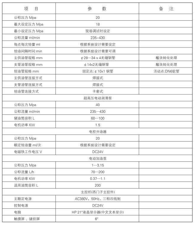 yth游艇会(中国区)官方网站