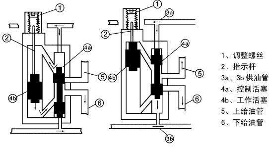 yth游艇会(中国区)官方网站